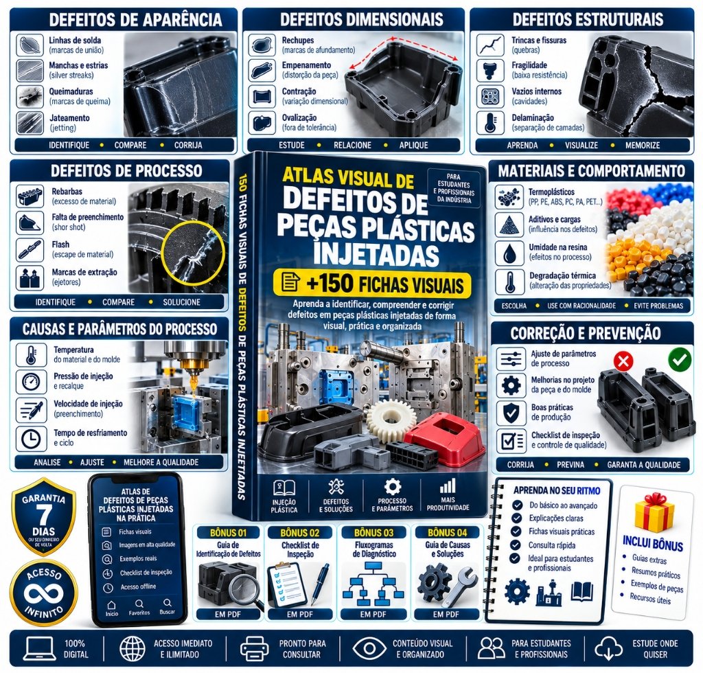 Atlas Visual de Defeitos de Peças Plásticas Injetadas — 150 Fichas Visuais